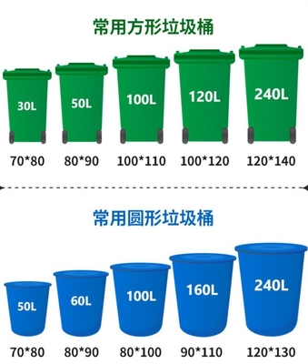 HDPE 請負業者のゴミ袋 超厚い黒いゴミ袋 ゴミ倉庫 庭作業