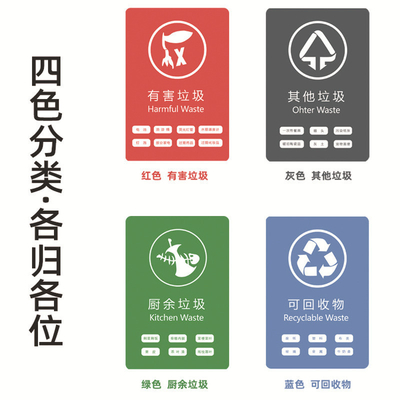 環境 に 優しい 引き寄せ 糸 の ゴミ袋 を 使っ て,家用 廃棄物 の 分類 を 簡単 に する